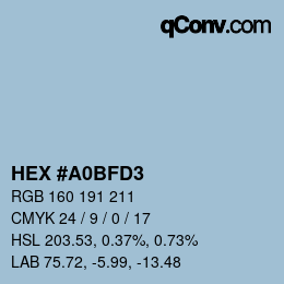 カラーコード: HEX #A0BFD3 | qconv.com