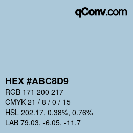 Color code: HEX #ABC8D9 | qconv.com