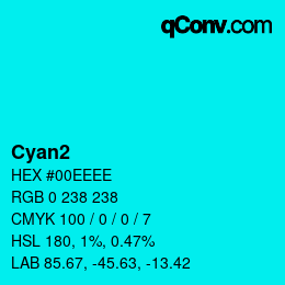 Nom de la couleur: Cyan2 HEX #00EEEE | qconv.com