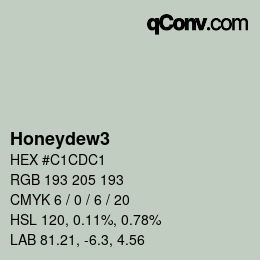 Nom de la couleur: Honeydew3 HEX #C1CDC1 | qconv.com