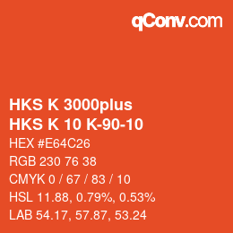 Color code: HKS K 3000plus - HKS K 10 K-90-10 | qconv.com