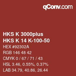 Color code: HKS K 3000plus - HKS K 14 K-100-50 | qconv.com