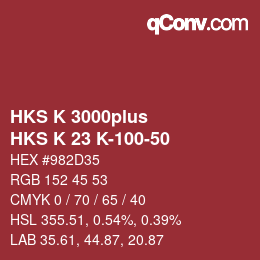 カラーコード: HKS K 3000plus - HKS K 23 K-100-50 | qconv.com