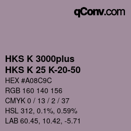 Color code: HKS K 3000plus - HKS K 25 K-20-50 | qconv.com