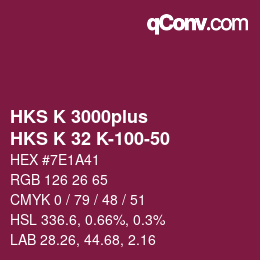 カラーコード: HKS K 3000plus - HKS K 32 K-100-50 | qconv.com