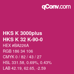 カラーコード: HKS K 3000plus - HKS K 32 K-90-0 | qconv.com