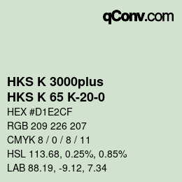 カラーコード: HKS K 3000plus - HKS K 65 K-20-0 | qconv.com
