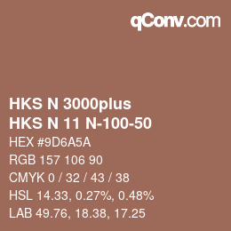 Color code: HKS N 3000plus - HKS N 11 N-100-50 | qconv.com