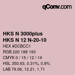 Code couleur: HKS N 3000plus - HKS N 12 N-20-10 | qconv.com