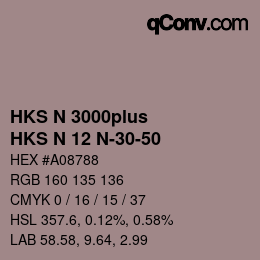 Color code: HKS N 3000plus - HKS N 12 N-30-50 | qconv.com