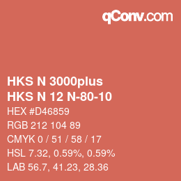 Color code: HKS N 3000plus - HKS N 12 N-80-10 | qconv.com