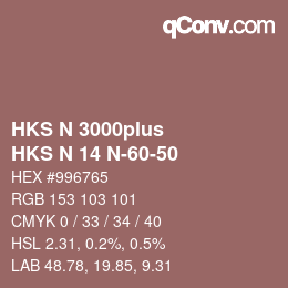 Color code: HKS N 3000plus - HKS N 14 N-60-50 | qconv.com