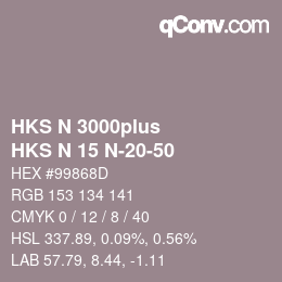 Color code: HKS N 3000plus - HKS N 15 N-20-50 | qconv.com