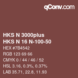 颜色代码: HKS N 3000plus - HKS N 16 N-100-50 | qconv.com