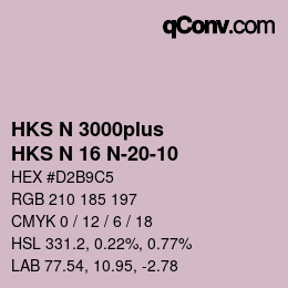 Code couleur: HKS N 3000plus - HKS N 16 N-20-10 | qconv.com