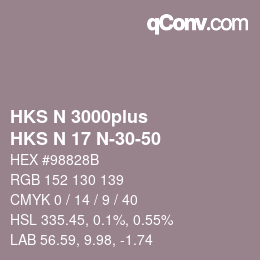 Farbcode: HKS N 3000plus - HKS N 17 N-30-50 | qconv.com