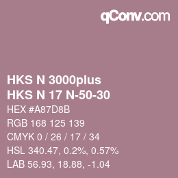 Farbcode: HKS N 3000plus - HKS N 17 N-50-30 | qconv.com
