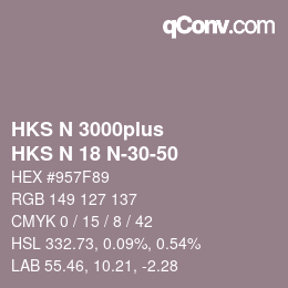 Color code: HKS N 3000plus - HKS N 18 N-30-50 | qconv.com