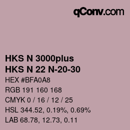 カラーコード: HKS N 3000plus - HKS N 22 N-20-30 | qconv.com