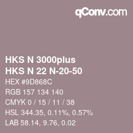 Color code: HKS N 3000plus - HKS N 22 N-20-50 | qconv.com