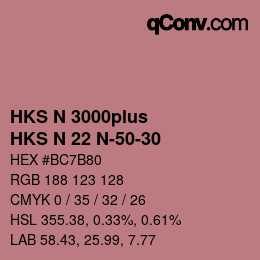 Color code: HKS N 3000plus - HKS N 22 N-50-30 | qconv.com