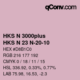 Color code: HKS N 3000plus - HKS N 23 N-20-10 | qconv.com