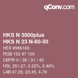 Color code: HKS N 3000plus - HKS N 23 N-60-50 | qconv.com