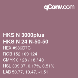 Color code: HKS N 3000plus - HKS N 24 N-50-50 | qconv.com