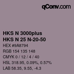 Color code: HKS N 3000plus - HKS N 25 N-20-50 | qconv.com