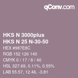 Color code: HKS N 3000plus - HKS N 25 N-30-50 | qconv.com