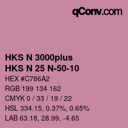 Color code: HKS N 3000plus - HKS N 25 N-50-10 | qconv.com