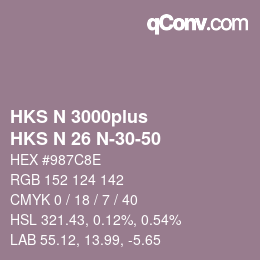 Farbcode: HKS N 3000plus - HKS N 26 N-30-50 | qconv.com