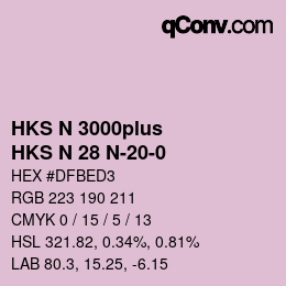 Color code: HKS N 3000plus - HKS N 28 N-20-0 | qconv.com