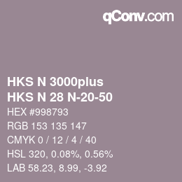 Farbcode: HKS N 3000plus - HKS N 28 N-20-50 | qconv.com