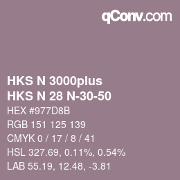 Farbcode: HKS N 3000plus - HKS N 28 N-30-50 | qconv.com