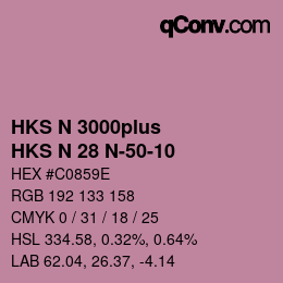 Color code: HKS N 3000plus - HKS N 28 N-50-10 | qconv.com