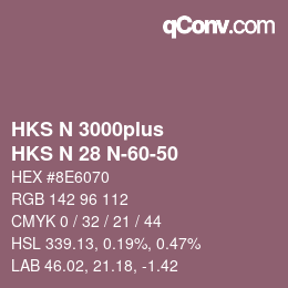 Farbcode: HKS N 3000plus - HKS N 28 N-60-50 | qconv.com