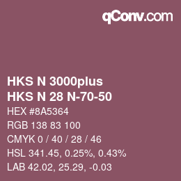 Color code: HKS N 3000plus - HKS N 28 N-70-50 | qconv.com