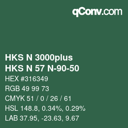 Farbcode: HKS N 3000plus - HKS N 57 N-90-50 | qconv.com