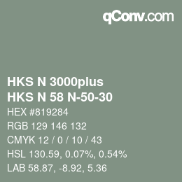 Color code: HKS N 3000plus - HKS N 58 N-50-30 | qconv.com