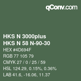 Color code: HKS N 3000plus - HKS N 58 N-90-30 | qconv.com