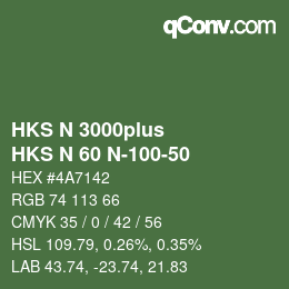 Color code: HKS N 3000plus - HKS N 60 N-100-50 | qconv.com