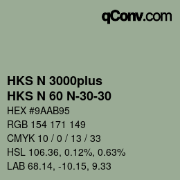 Color code: HKS N 3000plus - HKS N 60 N-30-30 | qconv.com