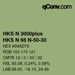 Color code: HKS N 3000plus - HKS N 66 N-50-30 | qconv.com