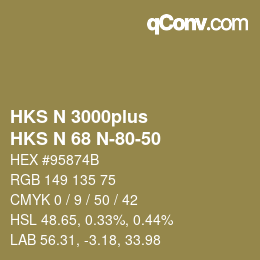 Color code: HKS N 3000plus - HKS N 68 N-80-50 | qconv.com