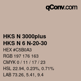 Color code: HKS N 3000plus - HKS N 6 N-20-30 | qconv.com