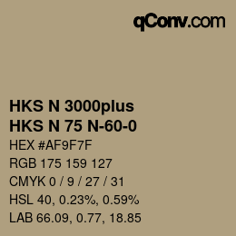 Color code: HKS N 3000plus - HKS N 75 N-60-0 | qconv.com