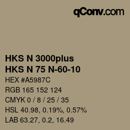 Color code: HKS N 3000plus - HKS N 75 N-60-10 | qconv.com