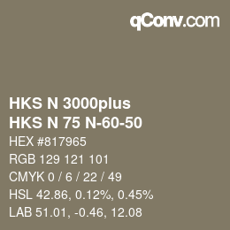 カラーコード: HKS N 3000plus - HKS N 75 N-60-50 | qconv.com