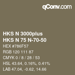 Color code: HKS N 3000plus - HKS N 75 N-70-50 | qconv.com